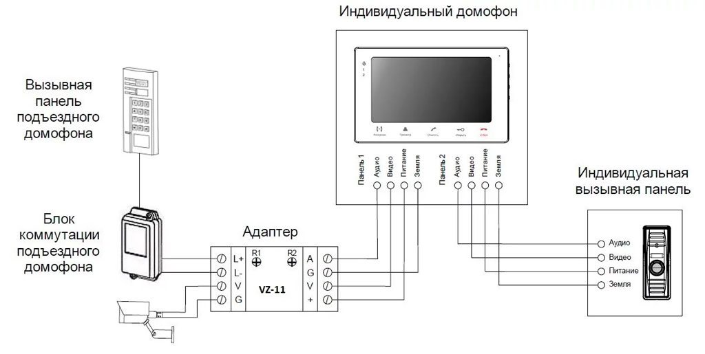Схема подключения домофона 82093022fe5c1163af11ff07e0d1be3f.jpg