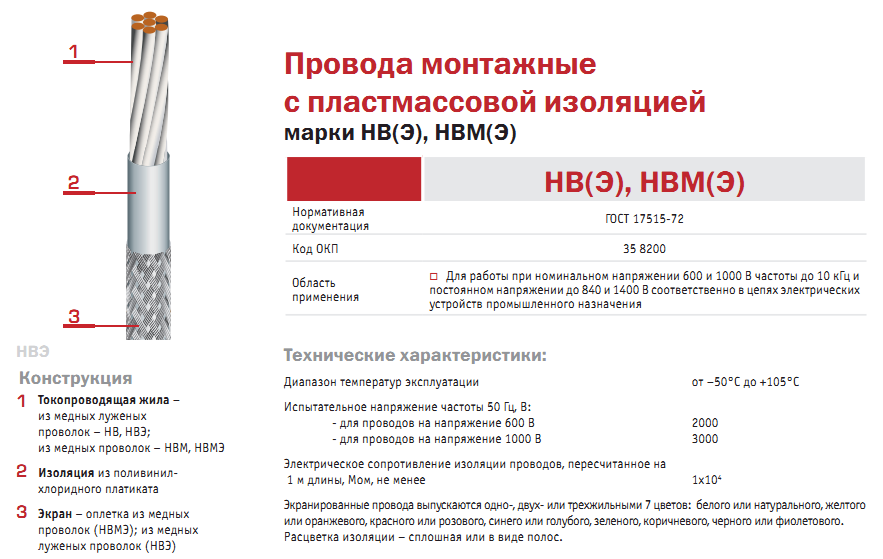 Фото провод НВЭ 1х0,75 4 600 в интернет-магазине «Элмартс» Провод НВЭ 1х0,75 4 600 в интернет-магазине «Элмартс»