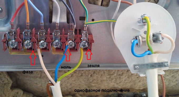Клеммные колодки для электрических плит Electrolux