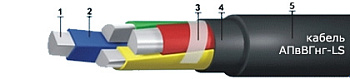 Кабель АПвВГнг(A)-LS 5х4(ож)-1 в интернет-магазине «Элмартс»