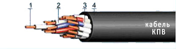 Кабель КПВ 7/300 в интернет-магазине «Элмартс»