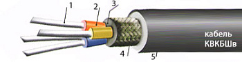 Кабель КВКбШвнг(A)-LS 27x1,5 в интернет-магазине «Элмартс»