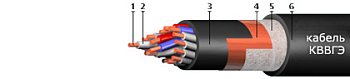 Кабель КВВГЭ 7х0,75 в интернет-магазине «Элмартс»
