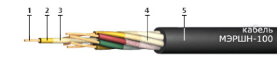 Кабель МЭРШН-100 27х1 в интернет-магазине «Элмартс»