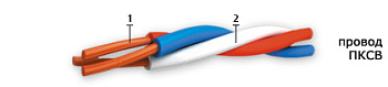 Провод ПКСВ 4х0,5 в интернет-магазине «Элмартс»