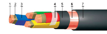 Кабель ВВГЭнг(A)-FRLS 5х4(ож)-1 в интернет-магазине «Элмартс»