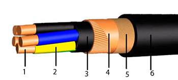 Кабель ВВГЭнг(A)-LS 5х6(ож)-0,66 в интернет-магазине «Элмартс»